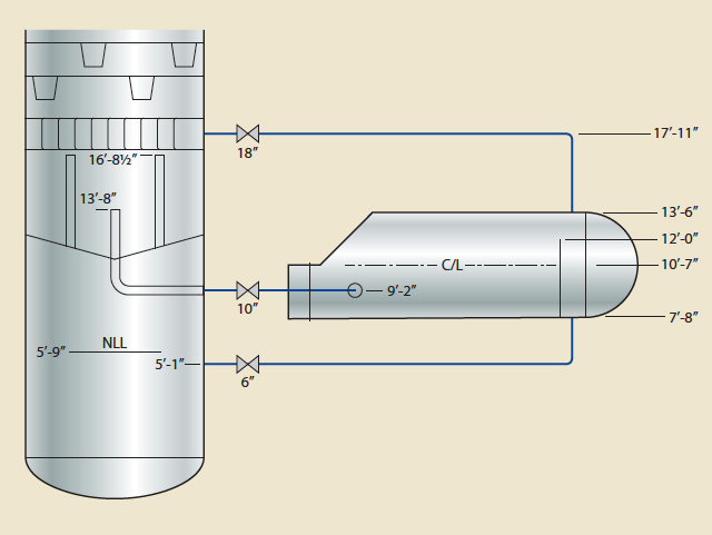 Kettle reboiler piping and elevations